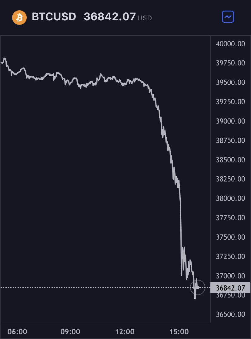Der Markt ist eben unberechenbar 👀
#bitcoin im freien Fall