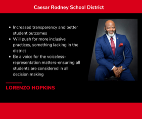 Do you live in the Caesar Rodney School District? Make a plan and vote Lorenzo Hopkins on May 10th. Polls are open 7am-8pm.