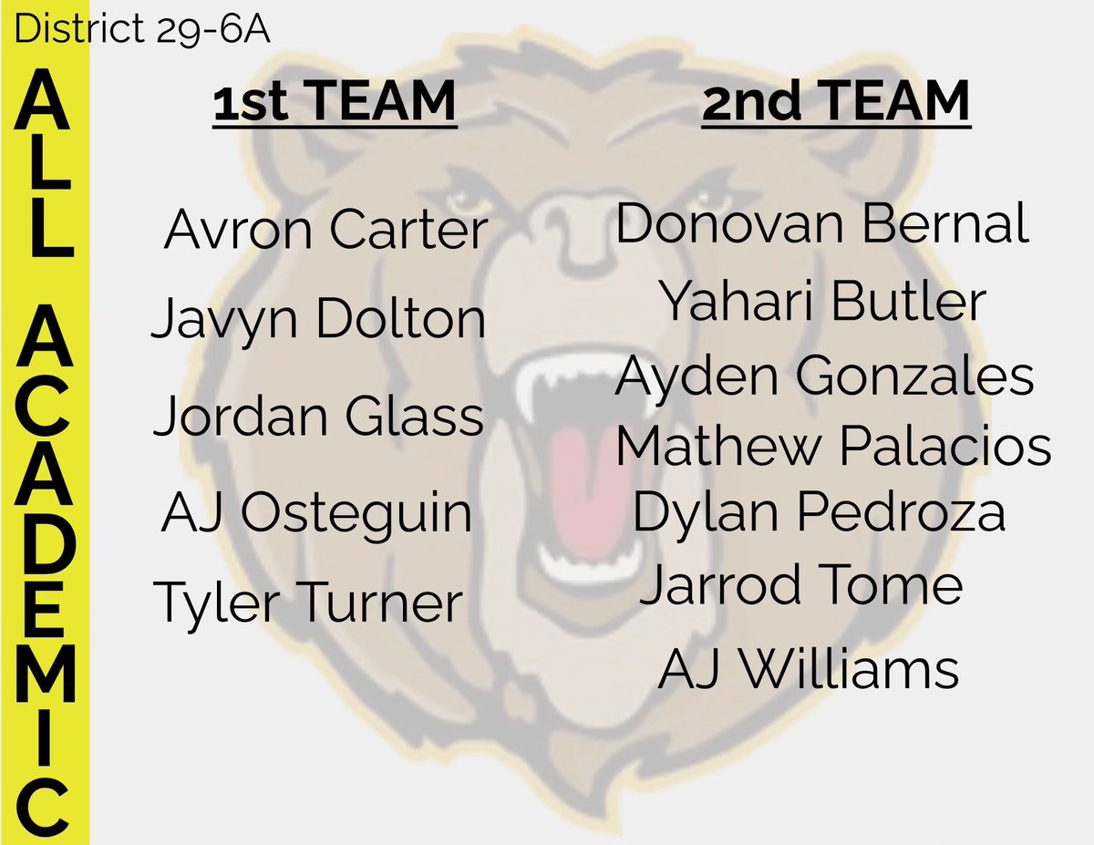 Brennan Track & Field/Cross Country tweet media