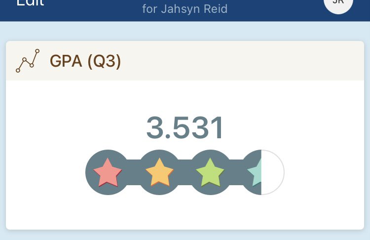 JahsynReid's tweet photo. Ending 3rd quarter with a 3.5 GPA @coachmarkchs @aceTheAccolade #StudentAthlete https://t.co/d8pWsPzHDP