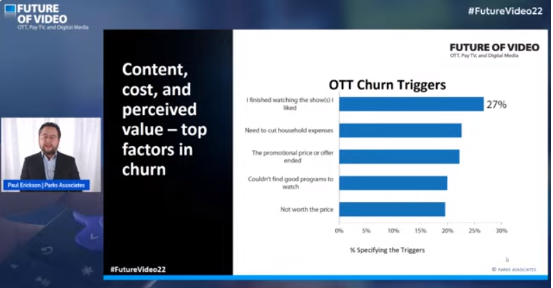 MindiSue00's tweet photo. What are the OTT Churn Triggers? Presentation from @PaulEricksonAV / @ParksAssociates  #futurevideo22 #OTT #churn https://t.co/zR608nxtM6