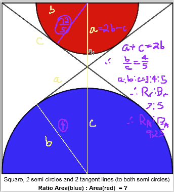 Common Core Math (even if your state retitled it) tweet media