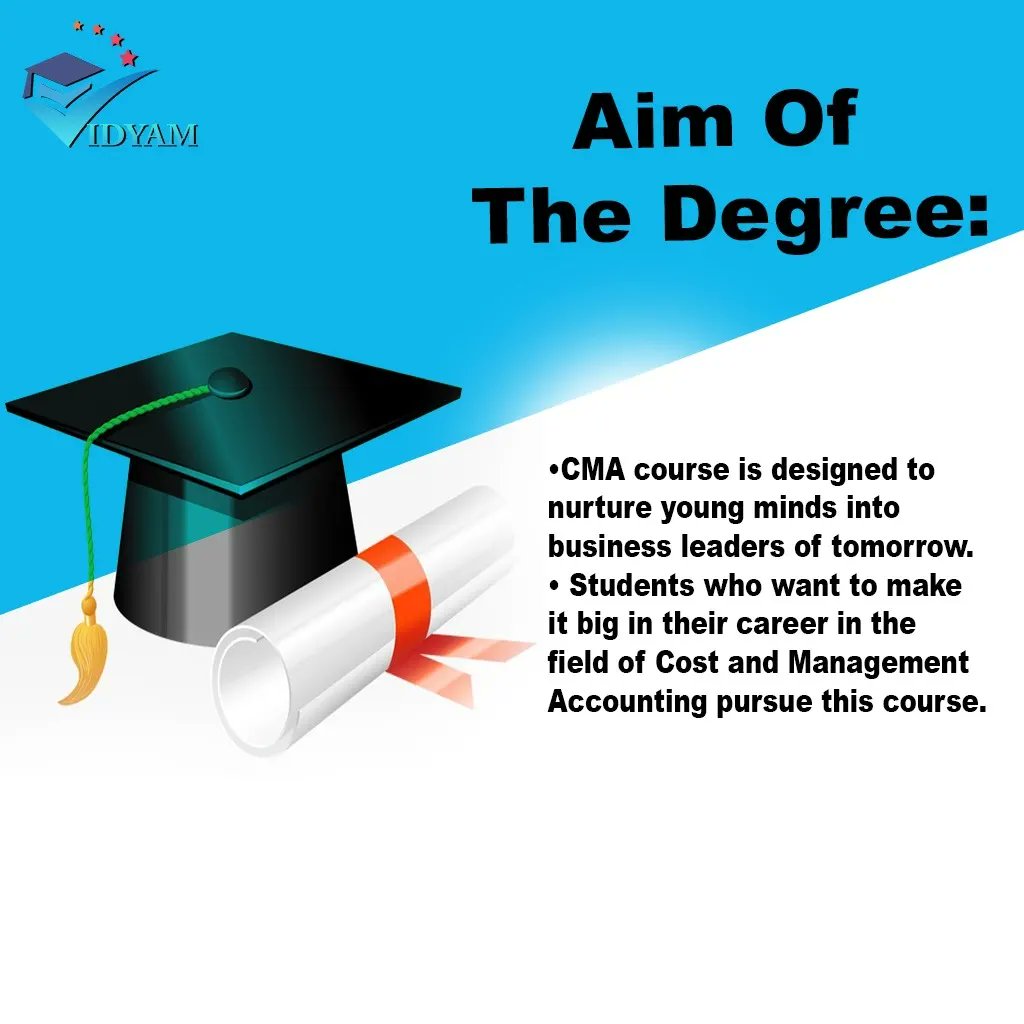 vidyam_t's tweet photo. Puzzled about the scope after completing Class 12 Commerce? 

Tired of listening to the names of some common careers https://t.co/9NmmN0kysl, MBA, CA 

but but...surprisingly, they are not a fullstop! Commerce allows you to delve much deeper! https://t.co/0Z82hXP1p6