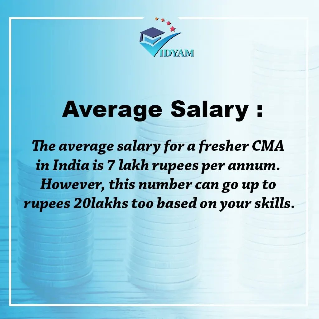 vidyam_t's tweet photo. Puzzled about the scope after completing Class 12 Commerce? 

Tired of listening to the names of some common careers https://t.co/9NmmN0kysl, MBA, CA 

but but...surprisingly, they are not a fullstop! Commerce allows you to delve much deeper! https://t.co/0Z82hXP1p6