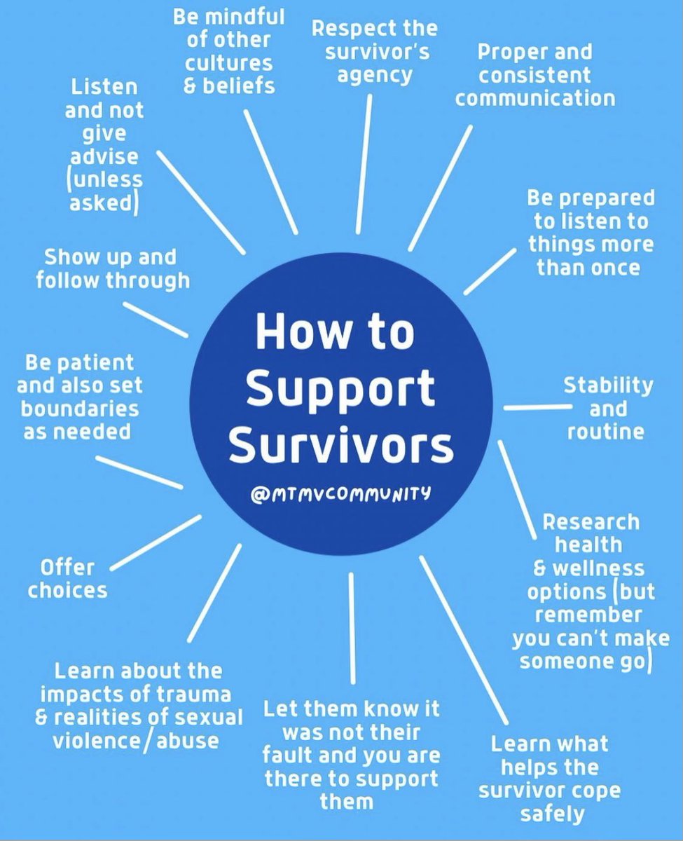 How to support survivors: