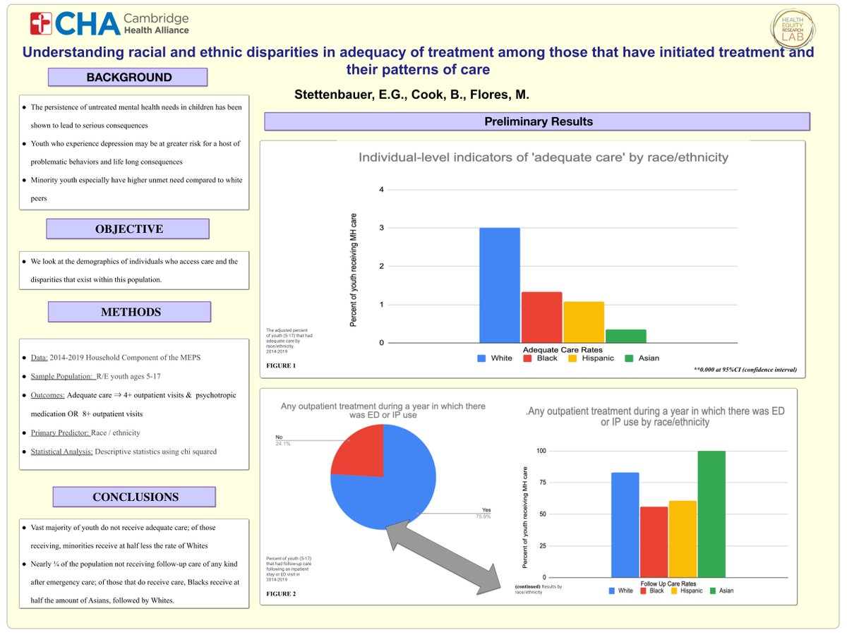 Molly Stettenbauer tweet media