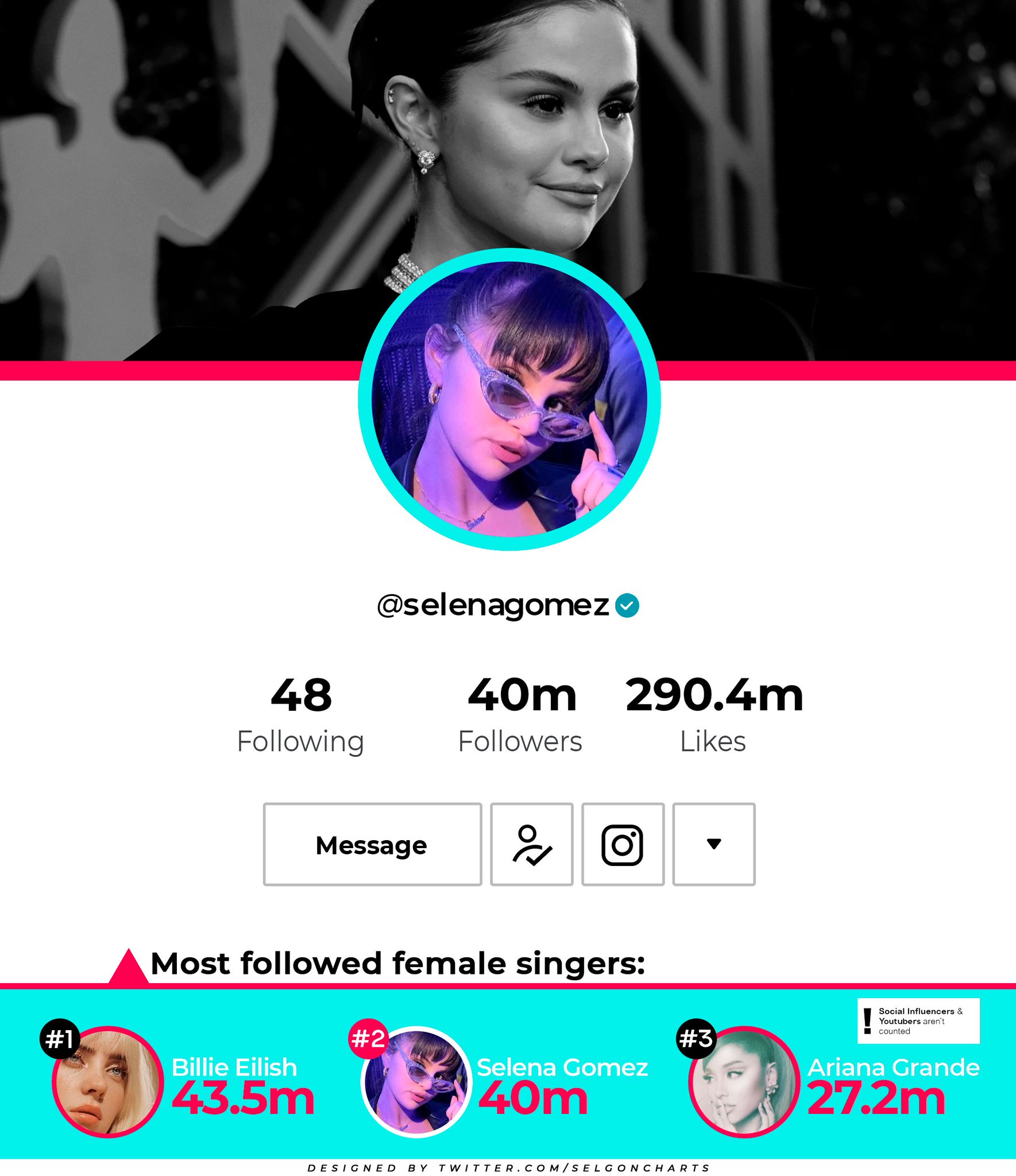 The Secret Behind Bambi Doe'S Tiktok Success - bdcjznq