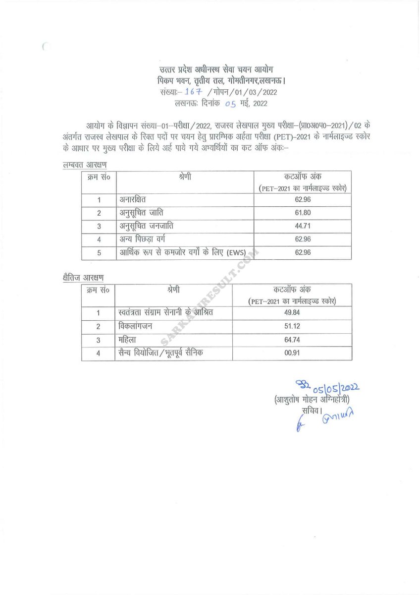 Ashish_upwala's tweet photo. Against constituion of india#up
Lekhpal cut off for OBC AND GEN HOW COULD IT BE SAME 
OBC HAVE 27% RESERVATION 
#UPSSSC #fraud# https://t.co/Rq0BPmploA
#JusticeForUpLekhpal2022 
#UpLekhpalPETCuttoffScam 
#JusticeForUpLekhpalExam2022 https://t.co/AMJjdlffDB