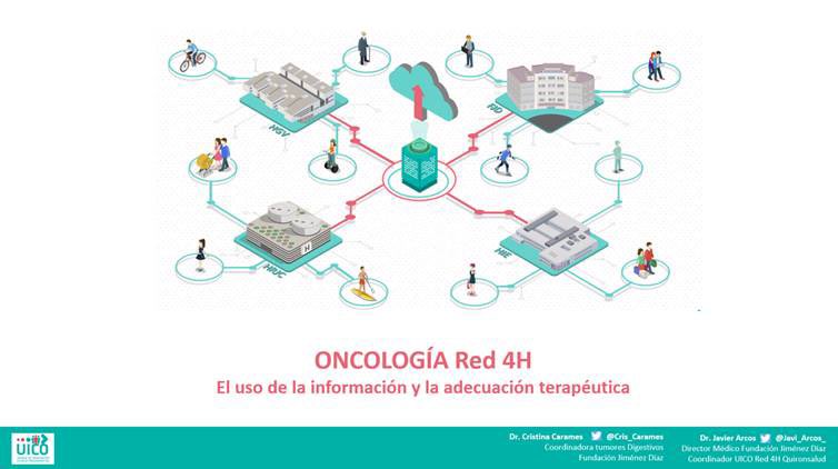 UICOquironsalud's tweet photo. El equipo de oncología de la #Red4H al completo, en el lanzamiento del programa de Adecuación Terapéutica para pacientes oncológicos.
#BigData, estratificación de riesgo, estandarización y toma de decisiones compartidas…en definitiva, #SaludDigital para una mejor medicina. https://t.co/PTTP2QQ44u
