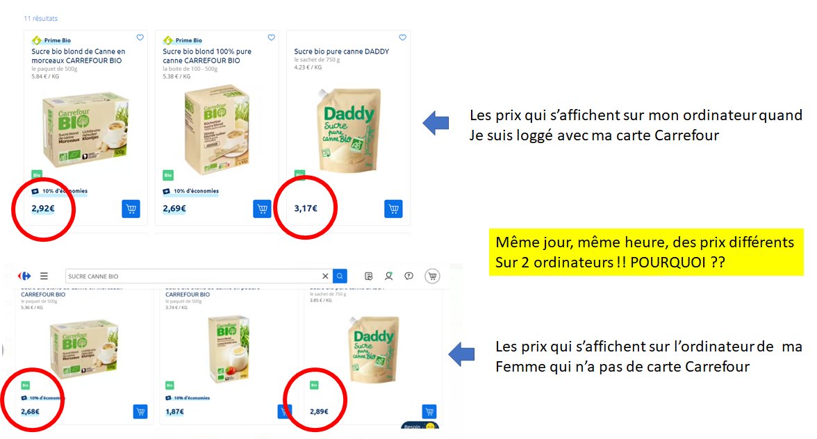 jmmas's tweet photo. Eh Carrefour ? Tu peux m'expliquer ?? #Carrefour @CarrefourFrance @GroupeCarrefour https://t.co/N4345Ku6ee