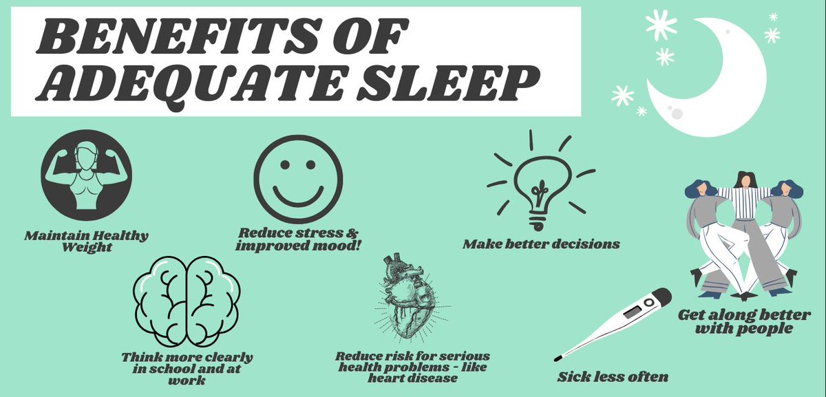 PhysEDBaker's tweet photo. Are you getting enough sleep? Recovery is one of the key components of physical and mental health. #WSCC
#FarmingtonPE #HealthIsWealth https://t.co/X9M1PCfrVr