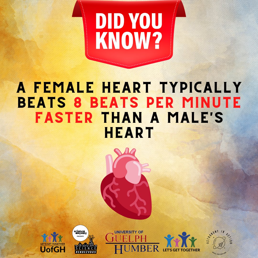 GuelphHumber tweet media