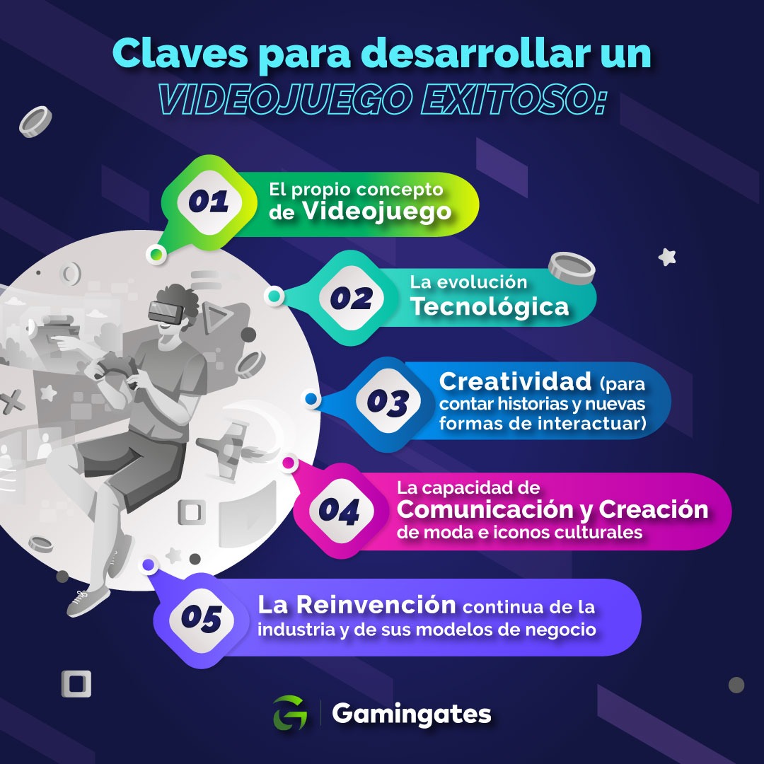 Gamingates tweet media