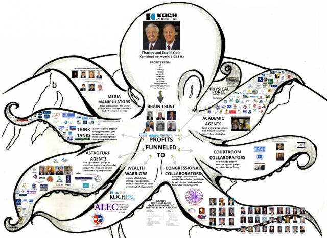 v_theclash's tweet photo. Since you are here, I found this great graphic of a "Kochtopus." The creative naming has me laughing, but their sphere of influence in this older graphic has me crying in my coffee. David Koch died in 2019.
#UnKoch the world. #JustSayNo to #Kochtopus https://t.co/tXnK4589mZ