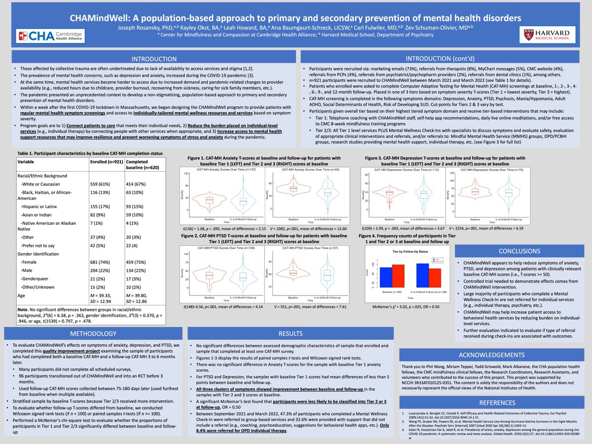 Center for Mindfulness and Compassion at CHA tweet media