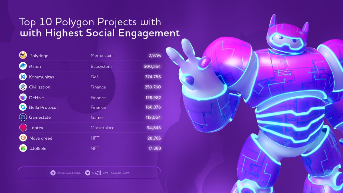 Crypto Pulse tweet media