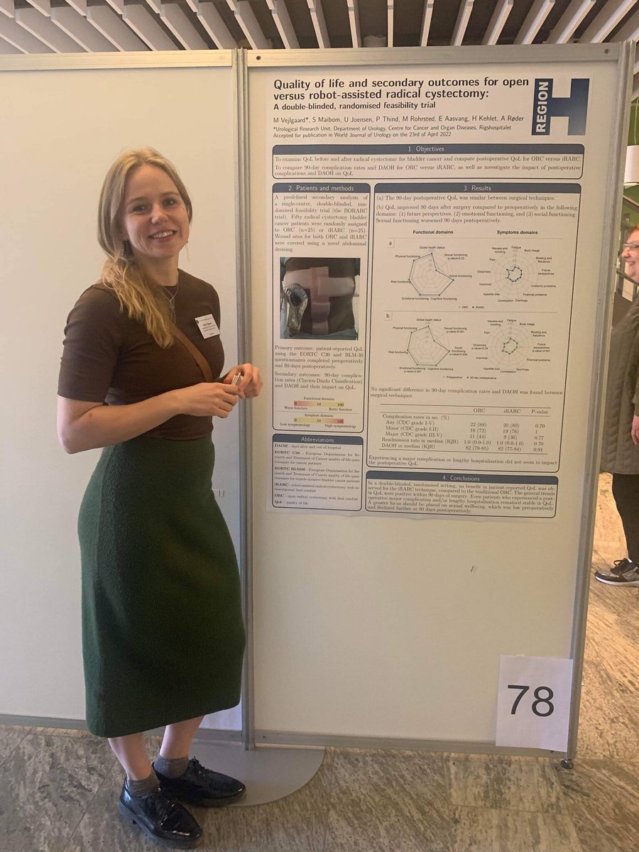 Urological research unit - Rigshospitalet tweet media
