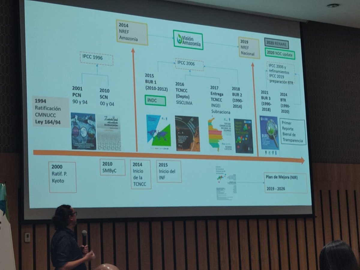 fundacionnatura's tweet photo. Juan David Turriago, coordinador MRV afolu del #ProyectoCBIT, explica qué es, cuáles son las funciones y avances del Sistema de Monitoreo, reporte y verificación de acciones de mitigación (MRV), así como las iniciativas regionales vinculadas.
#AcciónClimática https://t.co/Mb7Adr76L0