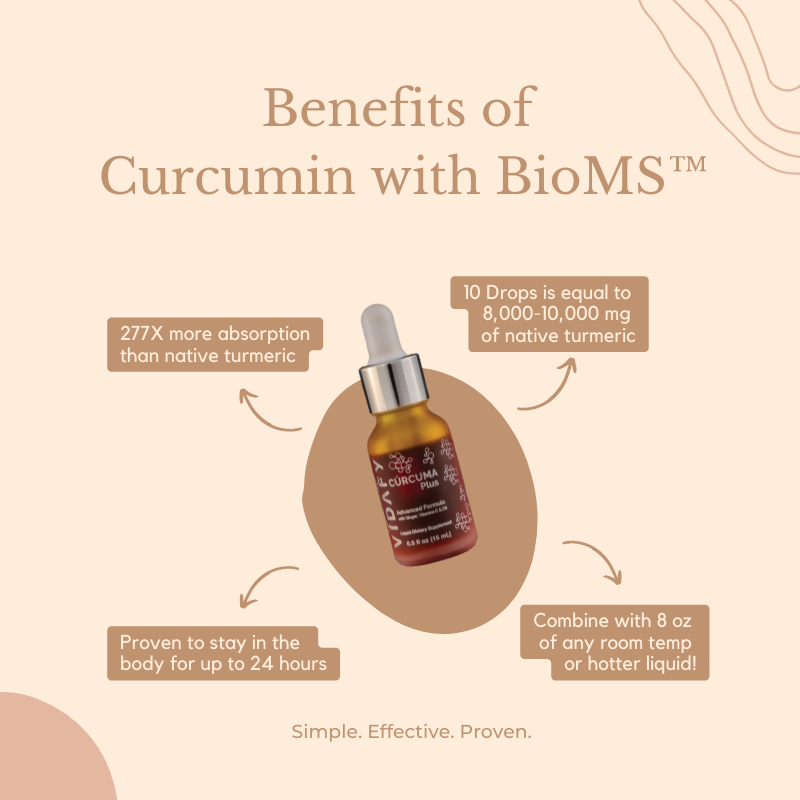 MommieAng's tweet photo. The benefits of this new curcumin technology are amazing!

https://t.co/sL1xTnQoZf https://t.co/VVldi32Ig5