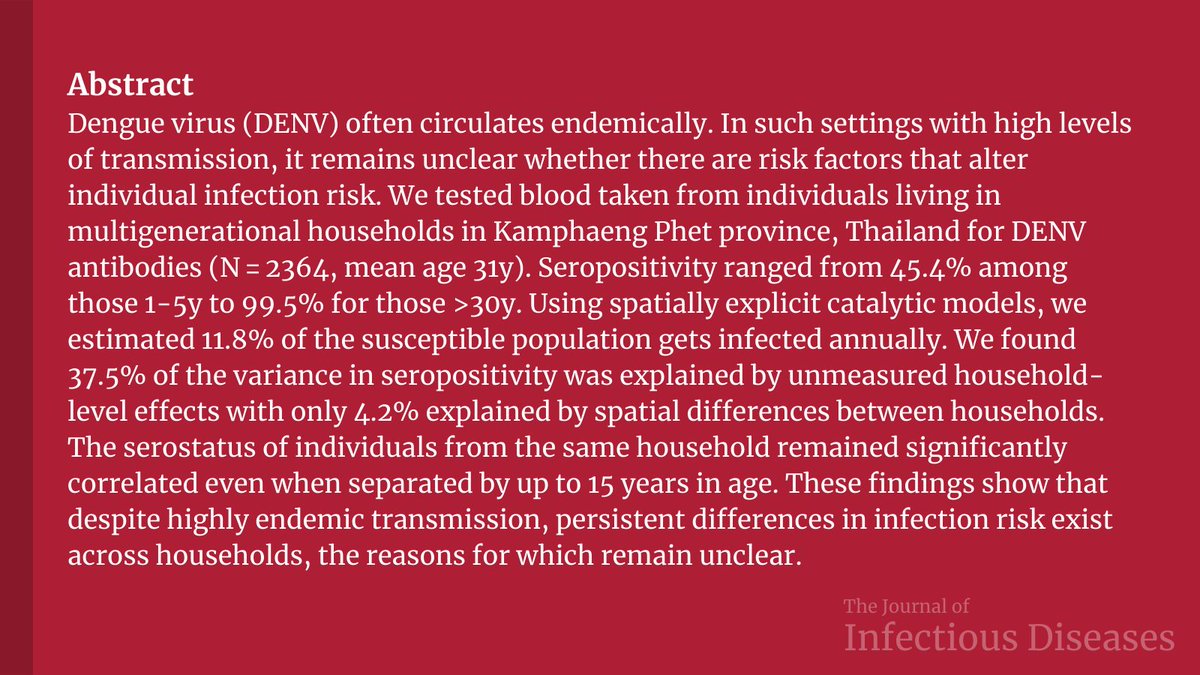 Individual, Household and Community Drivers of Dengue Virus Infection Risk in Kamphaeng Phet Province, Thailand

✅ Just Accepted
🔗 bit.ly/3LM92MD

by @PDGCambridge, <a href="/gab_rdsantos/">Gabriel Ribeiro dos Santos</a>, et al.