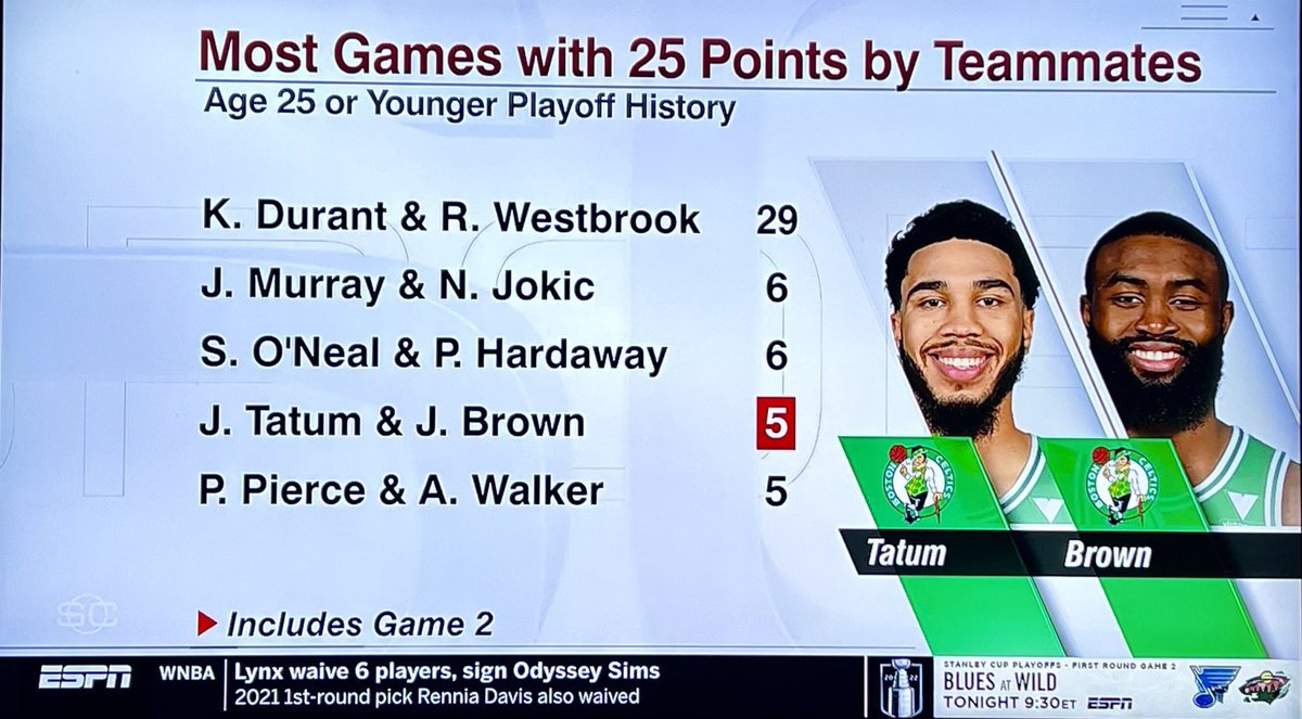 Brooklyn Netcast tweet media