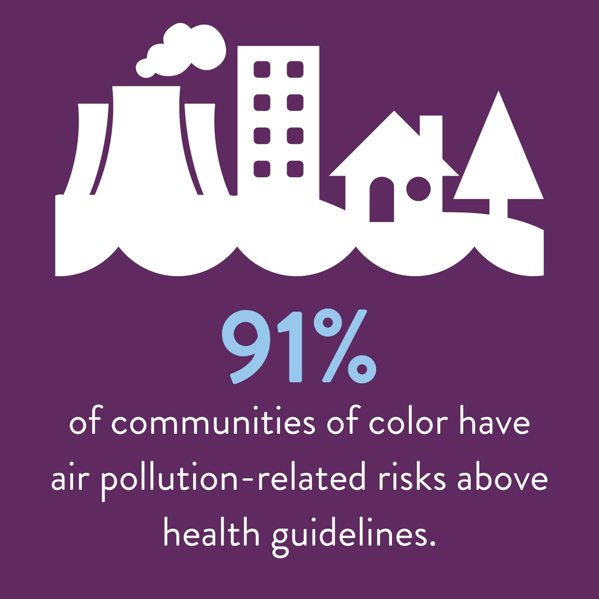 mnhealth's tweet photo. Asthma ER visits due to air pollution are 5x higher in Twin Cities communities with greater numbers of Black, Indigenous and People of Color (BIPOC) than in other parts of the Twin Cities. Learn more: https://t.co/60ktQninne #MNDATA #BeAirAwareAndPrepared #AQAW2022 https://t.co/vbbfnGfCJf