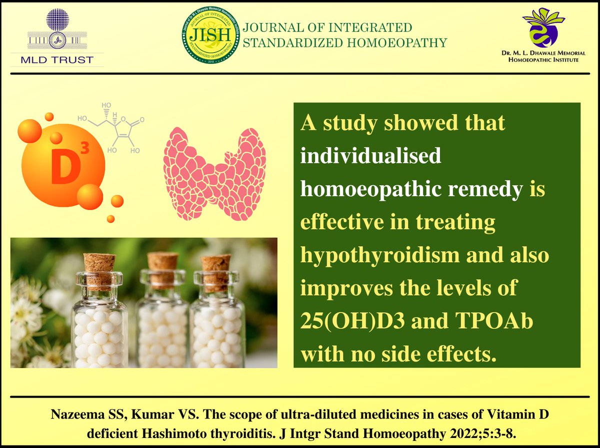 jish_mldmhi's tweet photo. Study of individualized homeopathic treatment in cases of vitamin D deficient Hashimoto's thyroiditis. | Journal of Integrated Standardized Homoeopathy - JISH
Full case study in the current issue:
https://t.co/ClFwY0p96S
#jish #hashimotos #thyroiditis #thyroid #endocrine https://t.co/jZlkzomGBn