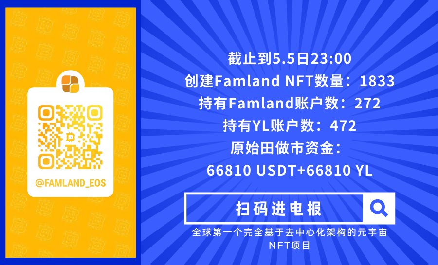 famlandworld's tweet photo. 免费创建Famland NFT —全球首个元宇宙私域领土。可通过耕种获得源源不断的YL—依托于人的价值、锚定算法的新型算法稳定币！
https://t.co/Sh16ZvSUcH https://t.co/evBFHuC5Mx