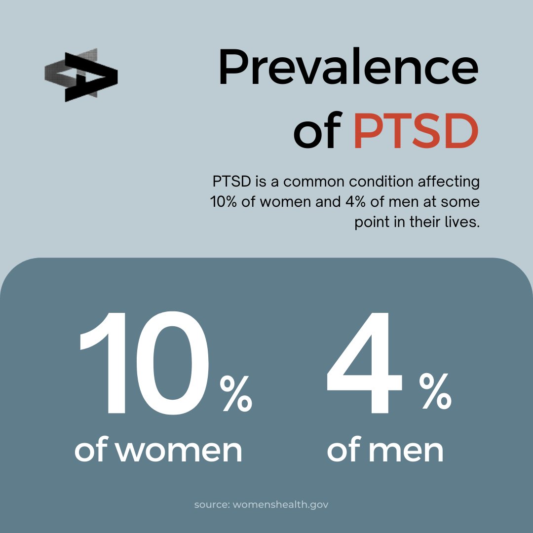 MyAfterAction's tweet photo. #afteraction #whatsyourafter #humanitarian #humanity #traumastatistics #economics #volunteer #activism #socialgood #ngo #nfp #giveback #grant #grants #philanthropy #forchange #cause #dosomething #veteranservices #mentalhealth
#ptsdhelp #economicchange https://t.co/nCxhXyXg2U
