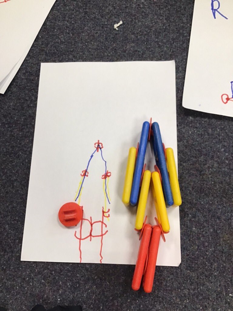 EYFSStMargaret1's tweet photo. The challenge in the construction area today - create a model, record a plan, challenge the teacher to recreate your model. How did the teacher get on? Very well with such fantastic plans to work from. #receptionchallenge #markmaking #eyfs #continuousprovision #constructionarea https://t.co/wNGs6VPfmm