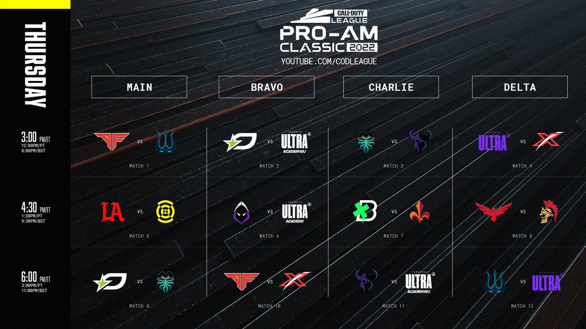 CODLeague's tweet photo. Day 1 has some SPICY matchups 🌶️ Who will be the first to be upset? 

⏰ 3pm ET/12pm PT
📺 https://t.co/wmB1gxuPFf https://t.co/sMqmBngzBK