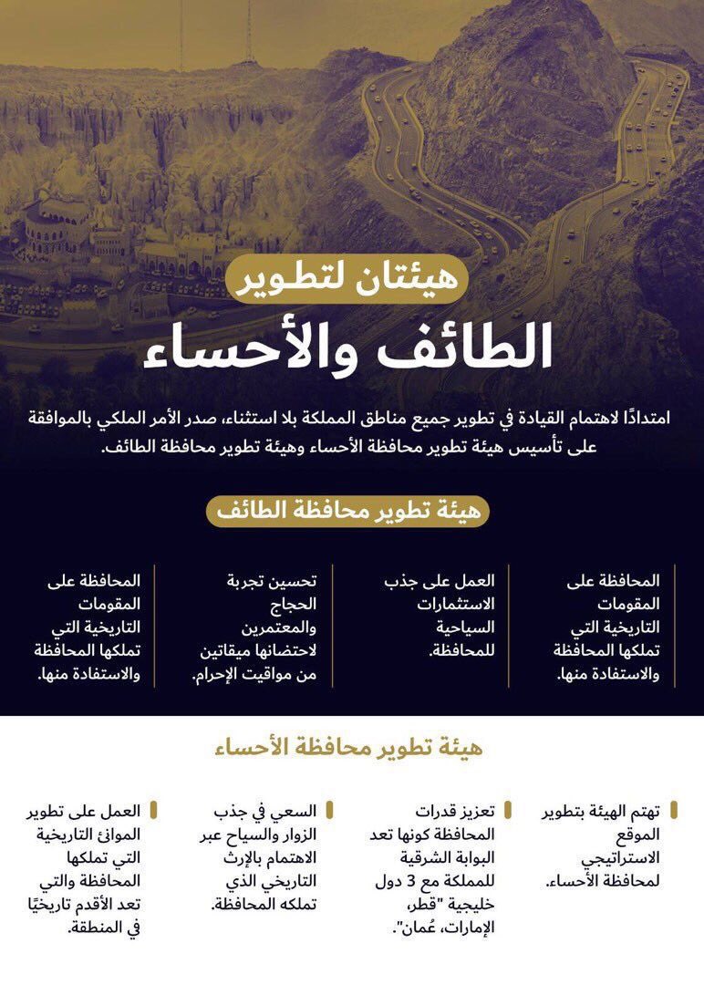 alsheikhphoto's tweet photo. باحتواء مؤسسات الدولة لإبداعتنا.. ننجز.. نحقق. ننجح، ونكون سواعد بناء الوطن بعض لقطات من تصويري التي تمثل واحة #الاحساء في اعلان هيئة تطوير الاحساء.

فخور بما حققته لوطني 💚 🇸🇦

@CGCSaudi 

#هيئتان_لتطوير_الأحساء_والطائف https://t.co/8BGZHvWaRV