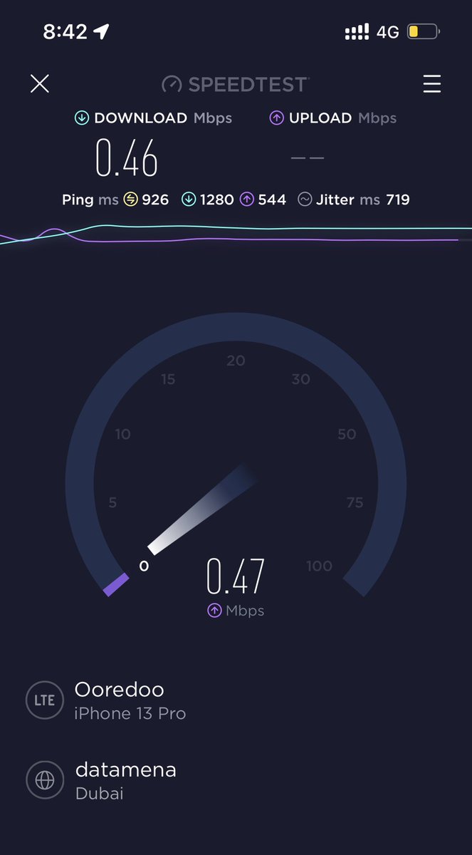 HumaidHr's tweet photo. للاسف مع انه اشتراكي عماننا 25 من شركة @OoredooOman فيه 20 GB خدمه نت ف دول الخليج لكن سرعه النت ما تتعدي 0.50Mb ما تقدر تفتح شي ابدا. اعتقد حان وقت التغير ونبحث عن الافضل….. https://t.co/ApWfR2xQH4