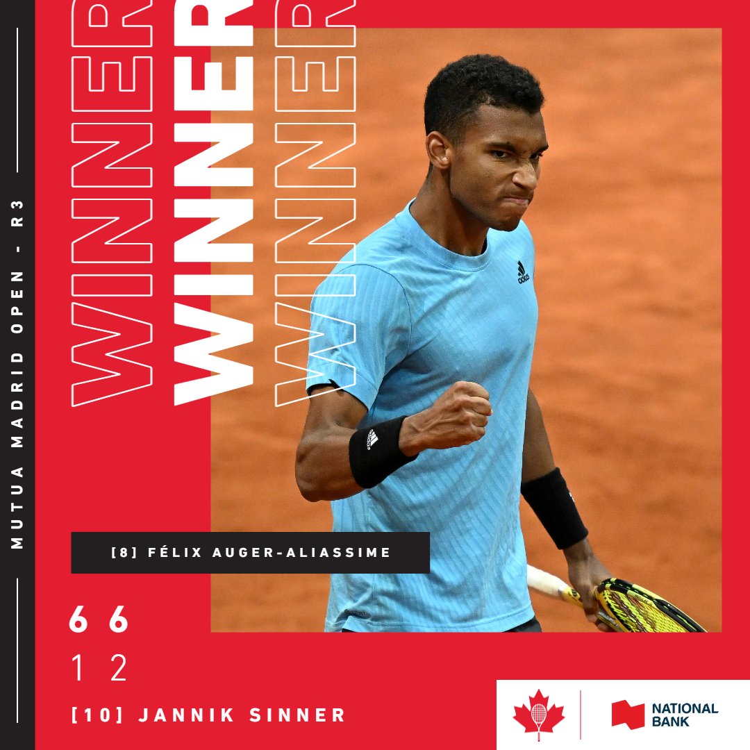 TennisCanada's tweet photo. Total games lost in Madrid so far: 6. 🤯

@felixtennis is cruising through the @MutuaMadridOpen draw with a very high level of confidence!

Let's go, Félix! 👊

#TennisNation | @nationalbank https://t.co/jY28KwzAPP