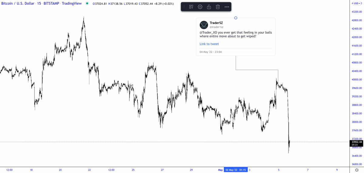 TraderSZ tweet media