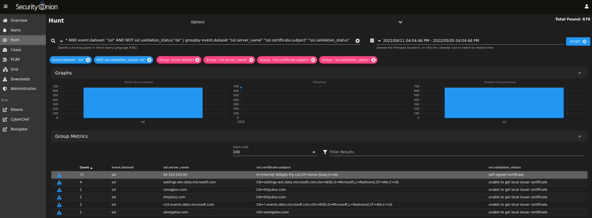 securityonion's tweet image. Today&apos;s quick #malware analysis with #SecurityOnion: #ContactForms, #Bumblebee, and #CobaltStrike pcap from 2022-05-03!

Thanks to @malware_traffic for sharing this #pcap!

More screenshots:
blog.securityonion.net/2022/05/quick-…

#DFIR
#infosec
#infosecurity
#ThreatHunting
#IncidentResponse