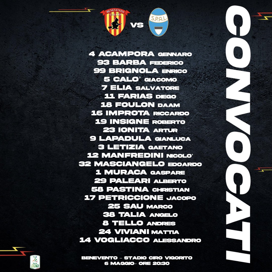 bncalcio's tweet photo. 📋 I convocati giallorossi 
🆚 #BenSpa

💪🏻 #insieme #BeneventoCalcio #ForzaStrega https://t.co/aUaXfbIev7
