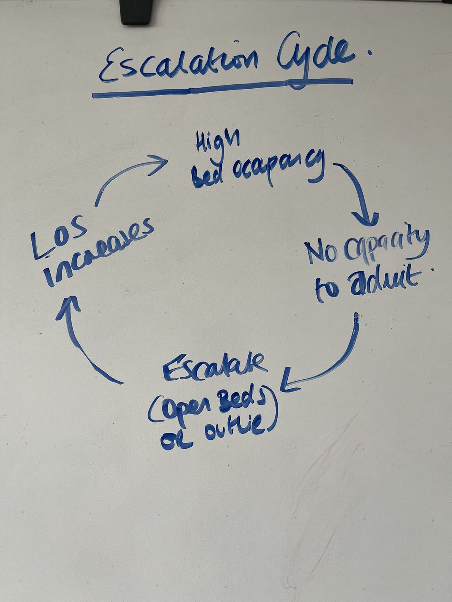 Dan Grimes FCIPD tweet media