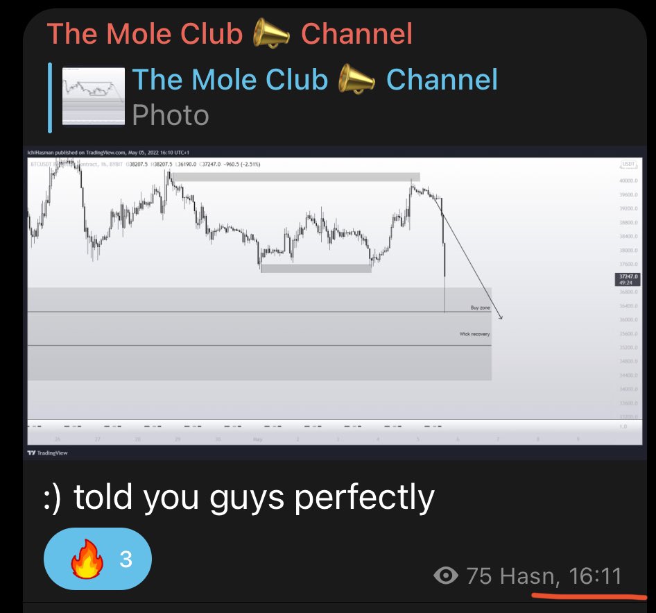 Our TA called the dumped today abit too perfect in the telegram 😅
Oh Yh this dump to 36k was called at the 17th of April 😌😌 
Join the tg it’s free: t.me/cryptomoletg and it only helps you