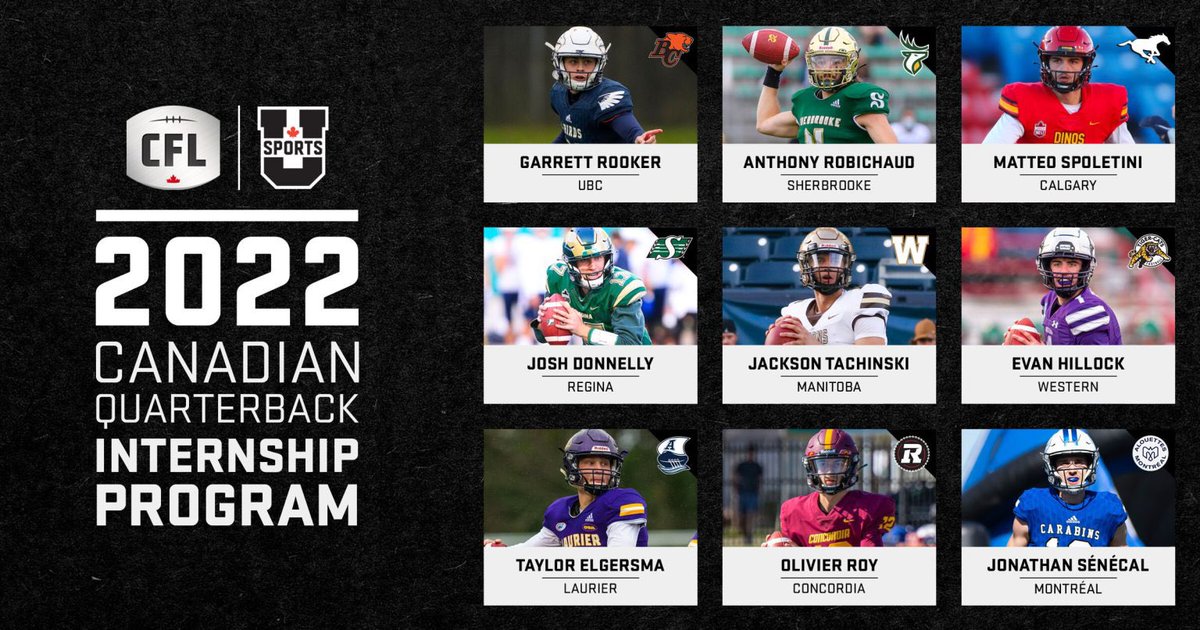 Nine <a href="/USPORTSca/">U SPORTS</a> QBs are set to hone their skills at #CFL training camps:

🗞: bit.ly/3kFQn9A