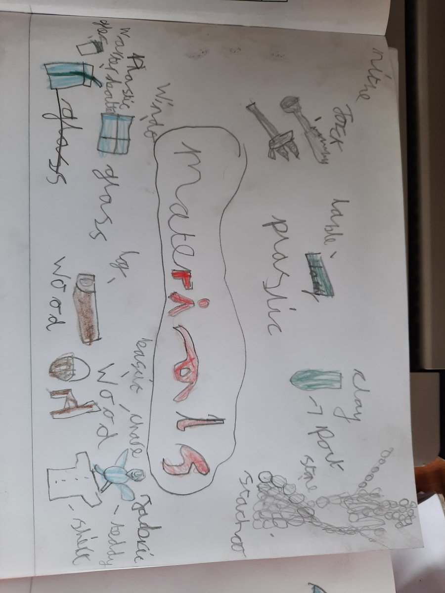 StMichaels_CE's tweet photo. Fantastic science learning from year 1 today. Super reasoning and explanations of why we shouldn't have wooden teddy bears. Miss Fuller was very impressed. Well done Owls 🦉 👏 https://t.co/285uXTk7ah