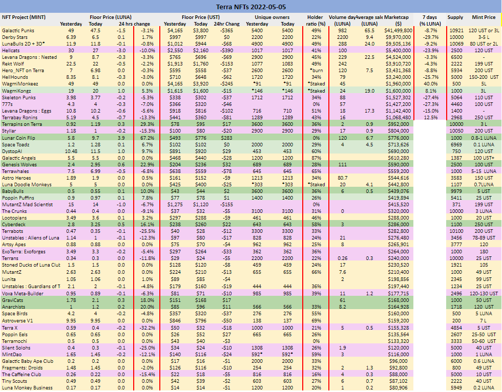 Rekt Gang tweet media