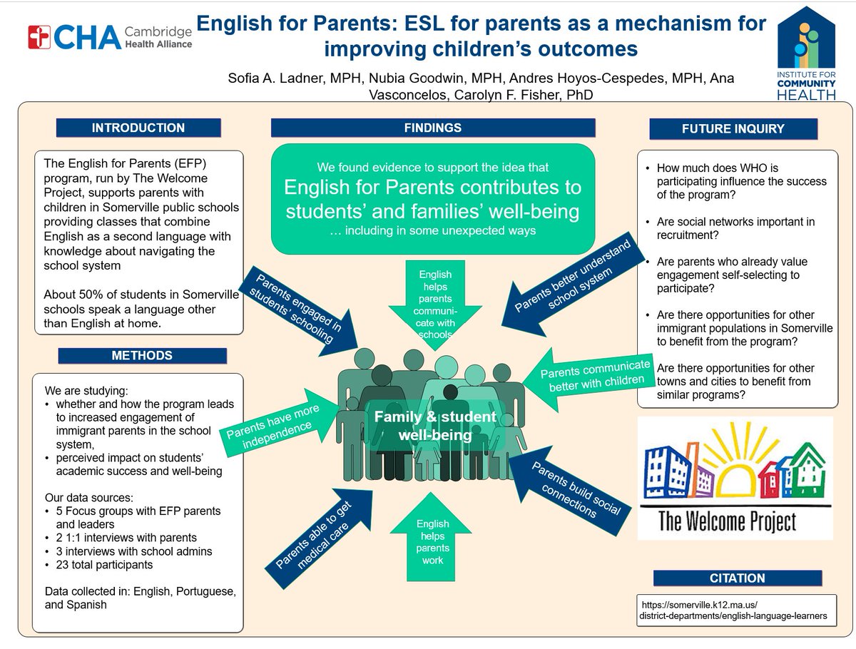 Institute for Community Health tweet media