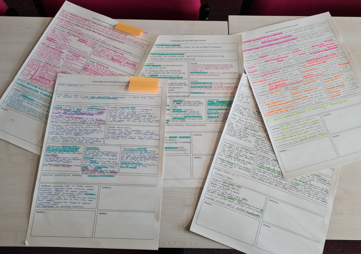 S6FPhilosophy's tweet photo. Revision for Criminology well underway. Students did a fantastic job filling out the first part of their first coverall #criminology #unittwo #revision #exams2022 #hardworkingstudents @S6F @wjec_cbac https://t.co/VMkHuTWEBT