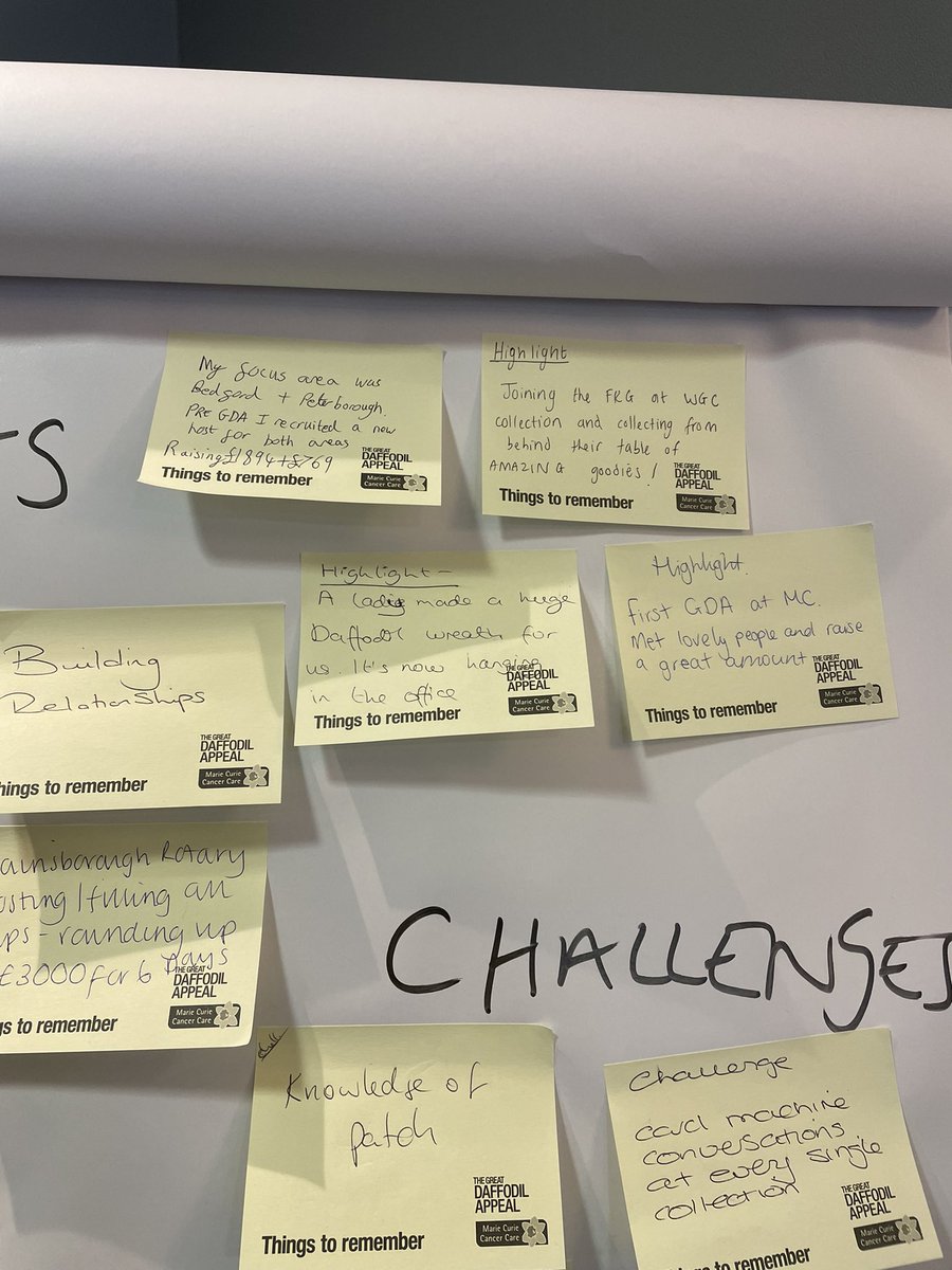 kiffybella's tweet photo. What a team #TeamEast. 1st time together &amp; 1st in person meeting. Loved spending the day reviewing success, acknowledging challenges &amp; most important looking forward to what’s next @fundraiserhels @PeterFundraiser @MarieCurieLincs @JaneRRichardson @katiegrinter @angela_taylor14 https://t.co/Ff6scKt56x