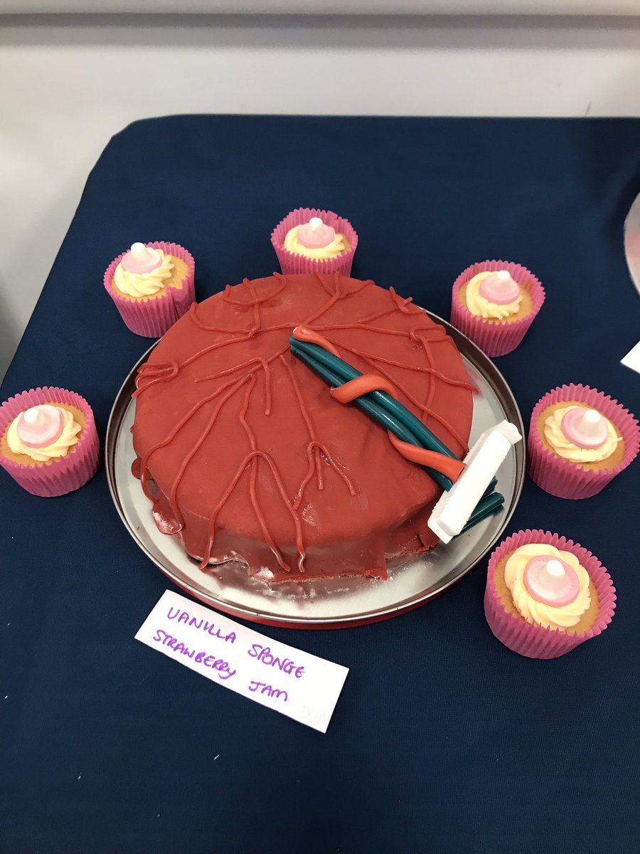 Professor Jacqueline Dunkley-Bent OBE (@dunkleybent) on Twitter photo And finally …. The cakes are phenomenal #thankyou <a href="/UoLMidSoc/">University of Lincoln Midwifery Society</a> midwifery students you are phenomenal. Hoping your society goes from strength to strength. Thankyou <a href="/KizzyLynch1/">Kizzy Lynch</a> And finally …. The cakes are phenomenal #thankyou <a href="/UoLMidSoc/">University of Lincoln Midwifery Society</a> midwifery students you are phenomenal. Hoping your society goes from strength to strength. Thankyou <a href="/KizzyLynch1/">Kizzy Lynch</a>