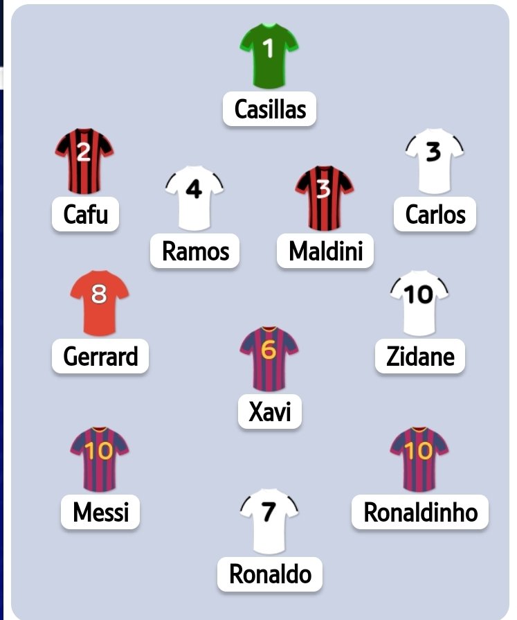 Meeschal's tweet photo. Here's my greatest Champions League XI ever. Surely this can't be beaten? #UCLIMMORTALS https://t.co/djbcvt7EBj https://t.co/2PrcQjK1tC