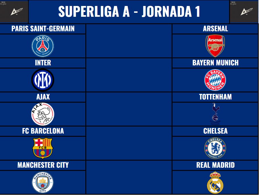 PARTIDOS - JORNADA 1 - SUPERLIGA A

PSG vs Arsenal, el desarmado contra un contendiente
Inter recibe al ascendido Bayern
Ojito, Ajax vs Tottenham
Barcelona recibe a la defensa de 5
Esto ya es casualidad eh, revancha por la semifinal de la Champions