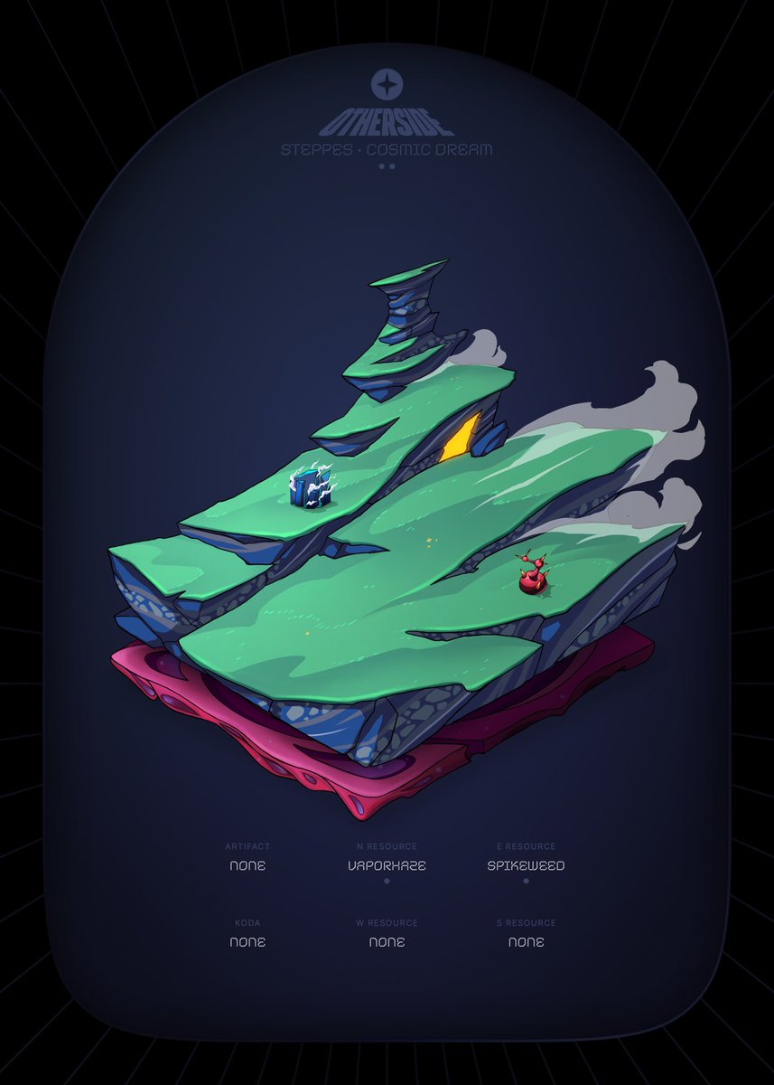 Made it to the Otherside. Finally was able to join the BAYC x Yuga ecosystem. Where my neighbors at? <a href="/BoredApeYC/">Bored Ape Yacht Club 🍌</a> <a href="/yugalabs/">Yuga Labs</a> <a href="/OthersideMeta/">Othersidemeta</a>