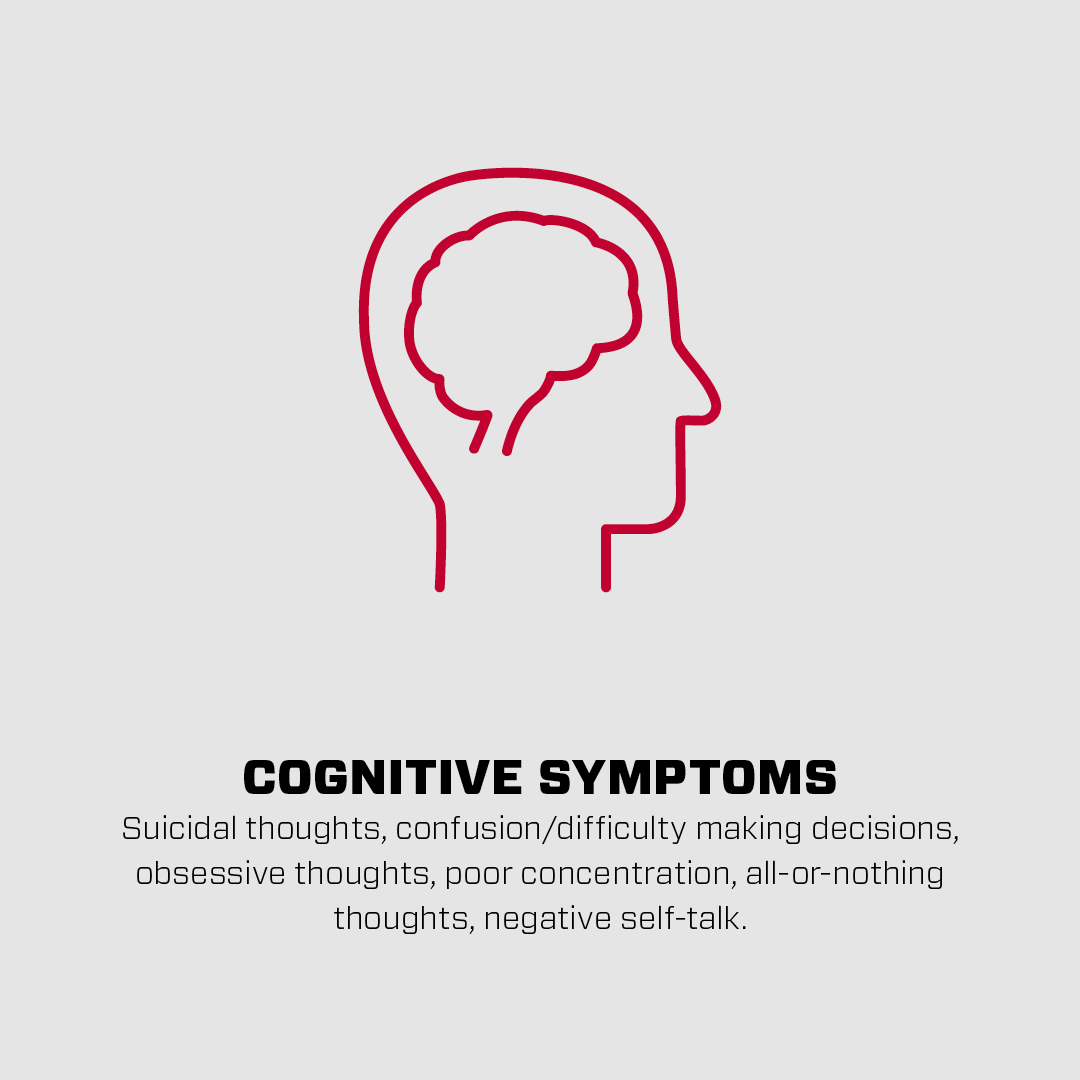 ussoccer's tweet photo. #MentalHealthAwarenessMonth kicks off today, May 1. 

Know the signs and the resources available to help yourself and others ⤵️